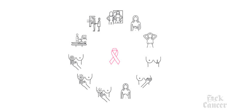 Breast Self-Exam